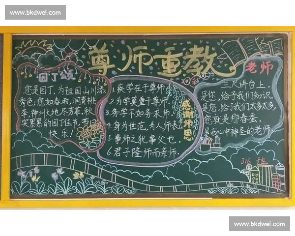 以教师节为契机弘扬尊师重道精神共筑新时代教育梦想 以教师节为契机弘扬尊师重道精神共筑新时代教育梦想