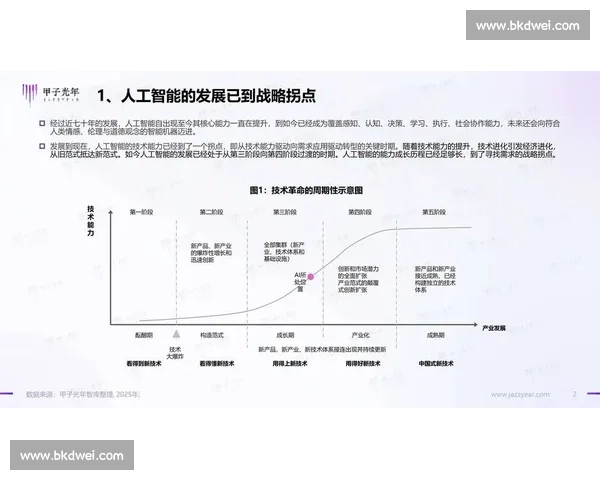 深度探索Deepseek技术:创新驱动未来智能搜索与数据分析的变革 深度探索Deepseek技术:创新驱动未来智能搜索与数据分析的变革